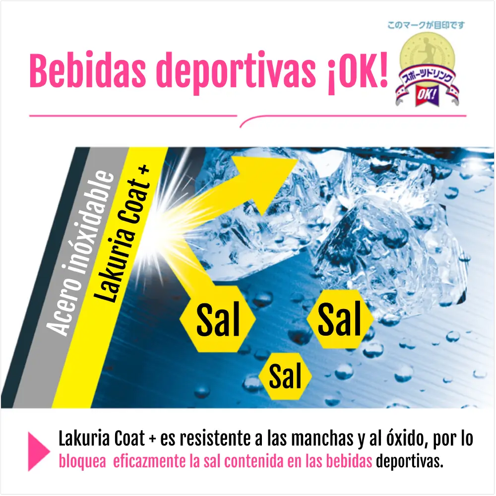 Termo Zojirushi SM-VA72 White: Tres Tecnologías Para tu Rutina Deportiva y Gym - Imagen 5